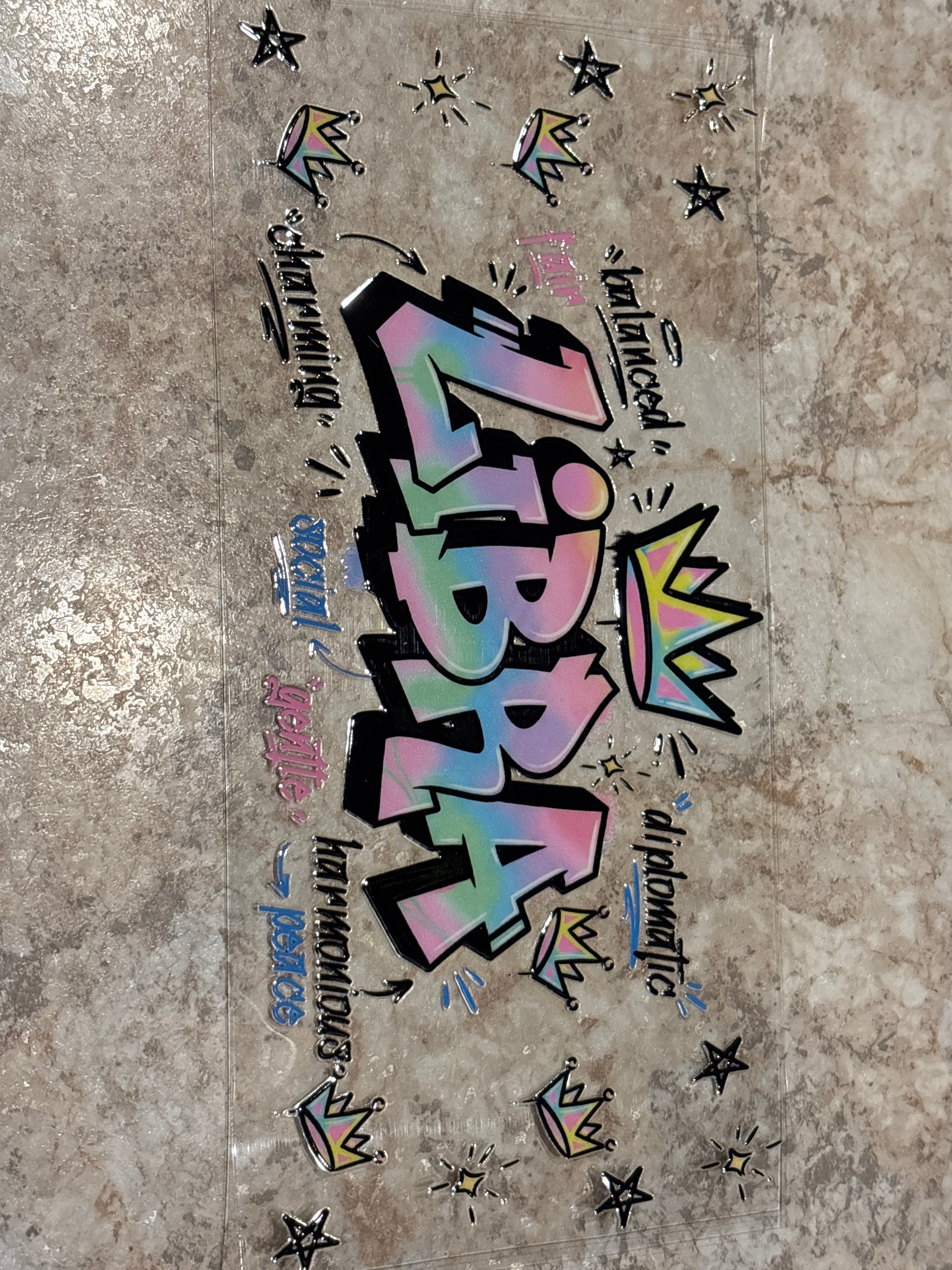 Graffiti birthday signs